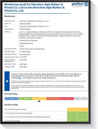 bsci certificate